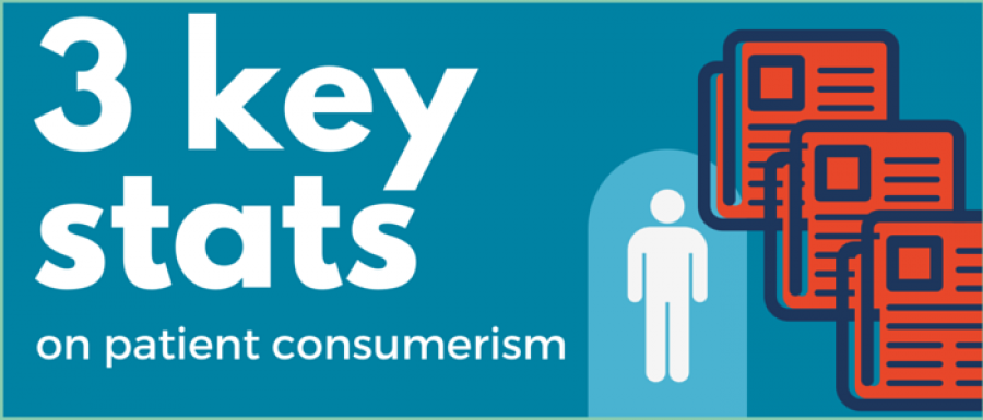 3 Key Stats That Show Patient Consumerism’s Rise